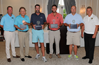 PBCSF 7th Annual Sheriff’s Scholars Golf Classic